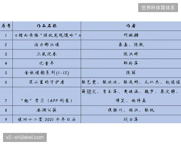未来三年跨国联合办赛的票务清算协议将直接决定版权方收益水位